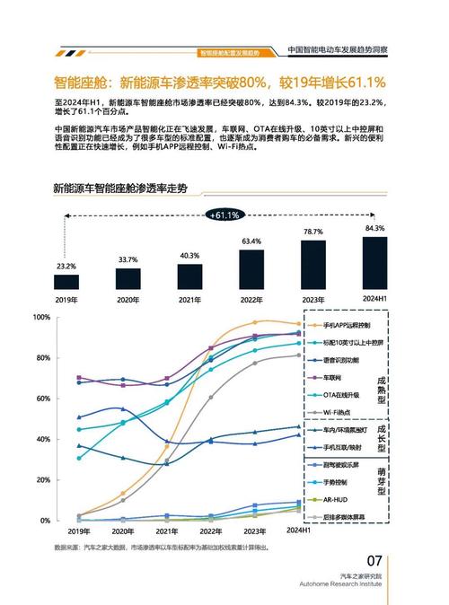 成都龙泉驿区悦妙华企业管理咨询起亚对未来市场的预测，名爵汽车品牌文化的传播